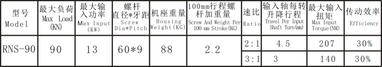 技術參數(shù).jpg